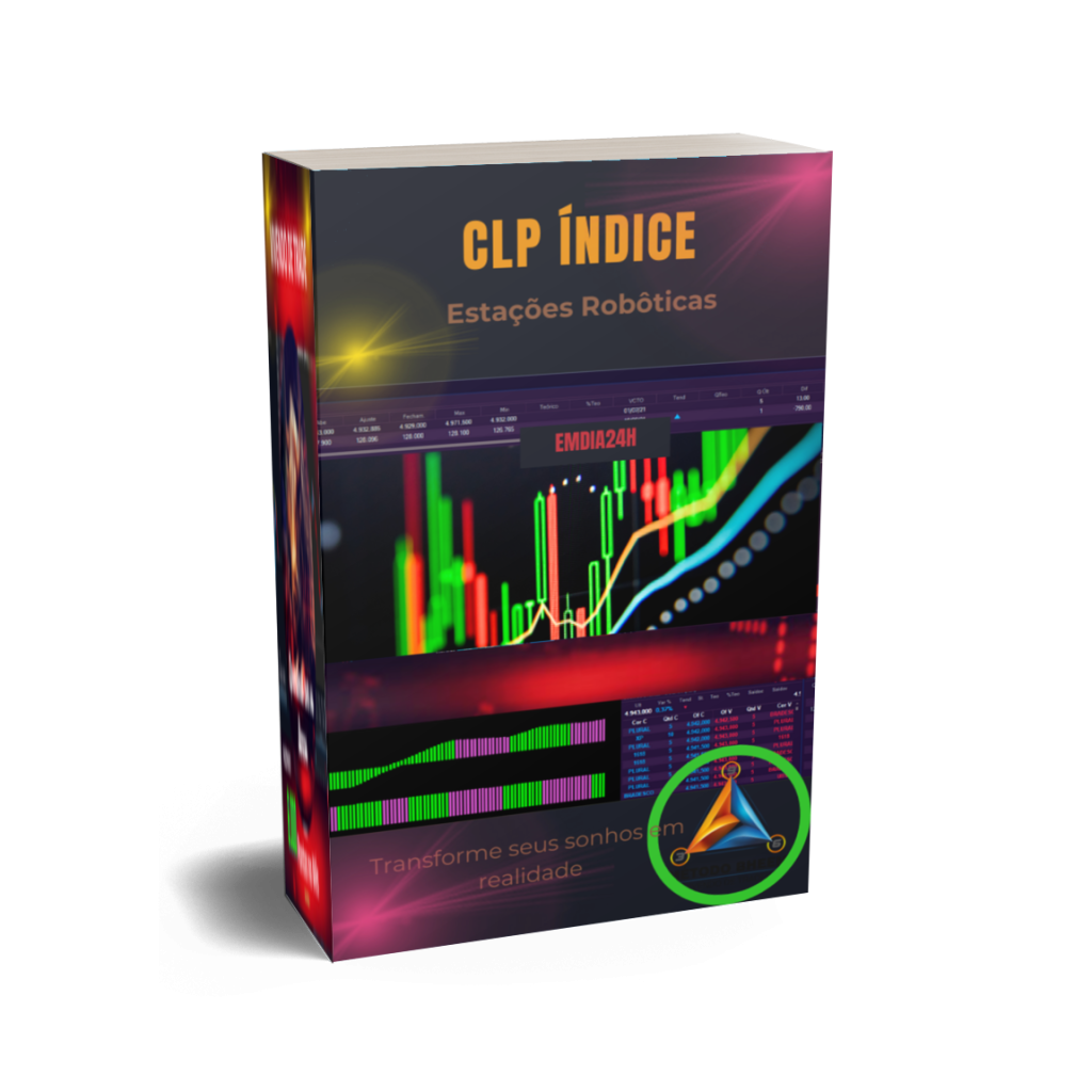 CLP-ÍNDICE